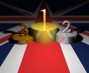 3d podium with numbering in perspective view