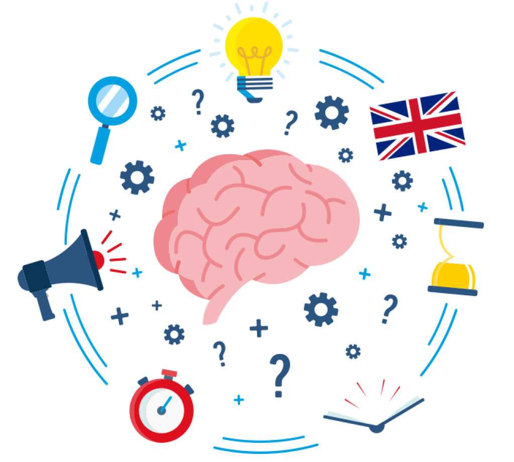 Tecniche di memoria e di apprendimento veloce